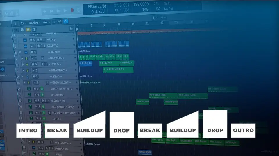 Secret hit song structure that nobody tells you - Track arrangement